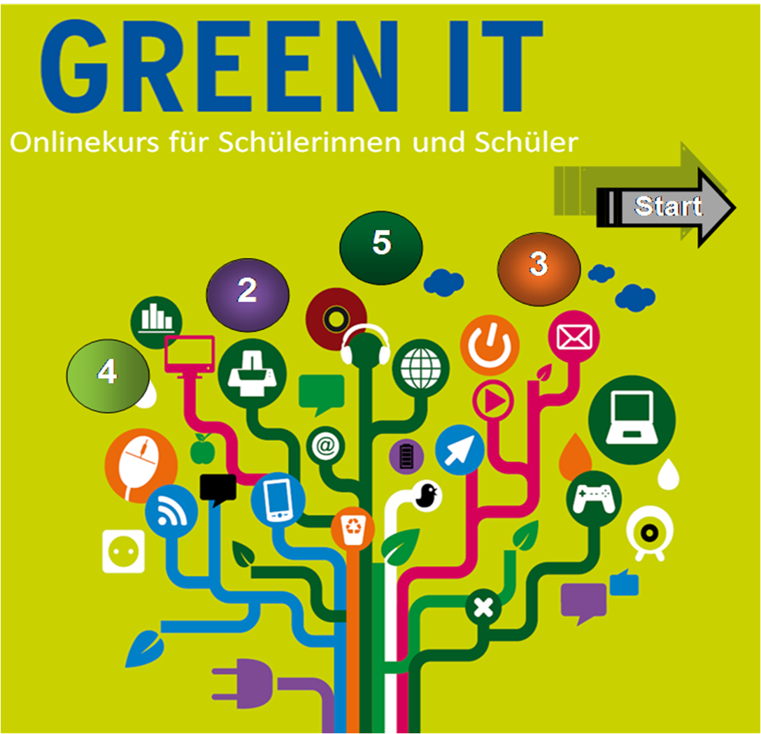 Broschüren-Cover Green IT